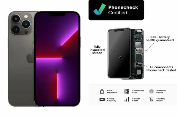 refurbished-iphone-13-pro-max